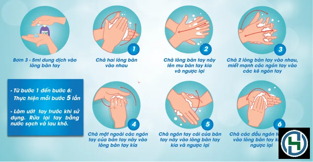 Khử khuẩn các bề mặt thường xuyên tiếp xúc là bước quan trọng nhất trong quy trình
